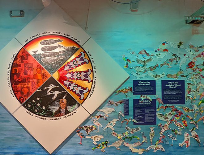 A photo of the Medicine Wheel mounted on a wall with various paper birds on it. 